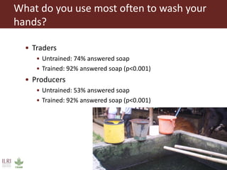 Risks with urban and peri-urban milk production in India