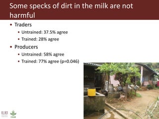 Risks with urban and peri-urban milk production in India