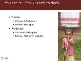 Risks with urban and peri-urban milk production in India