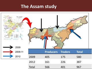 Risks with urban and peri-urban milk production in India