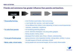 Risk Taking Behavior | PPT