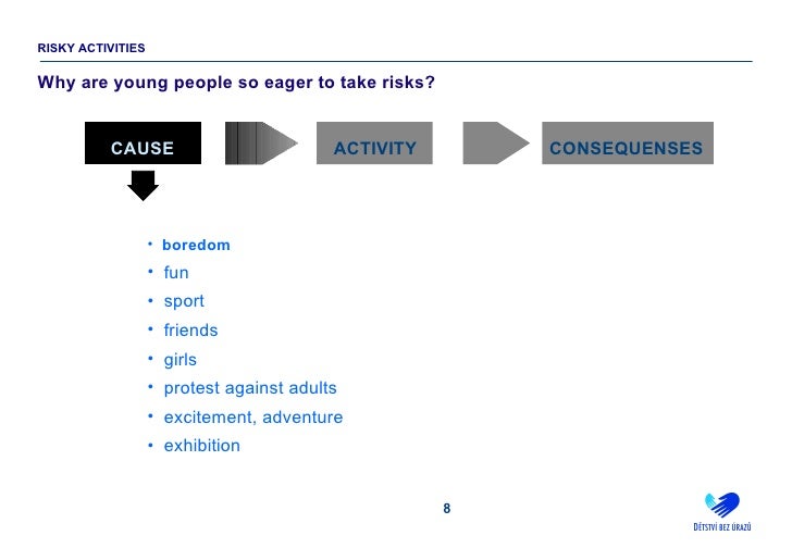 Risk Taking Behavior