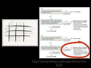 http://stemlynsblog.org/bumps-brains-andbarf/

 