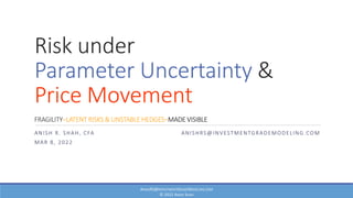Risk under
Parameter Uncertainty &
Price Movement
FRAGILITY–LATENT RISKS & UNSTABLE HEDGES–MADE VISIBLE
ANISH R. SHAH, CFA ANISHRS@INVESTMENTGRADEMODELING.COM
MAR 8, 2022
ANISHRS@INVESTMENTGRADEMODELING.COM
© 2022 ANISH SHAH
 