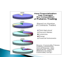 Menaxhimi i riskut te valutave