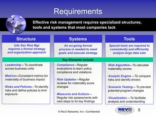 Perception vs. facts