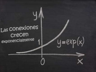 Las conexionescrecenexponencialmente