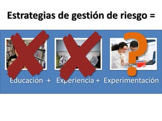 Estrategias de gestión de riesgo =?  Educación  +   Experiencia +  Experimentación