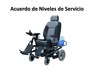 Acuerdo de Niveles de Servicio