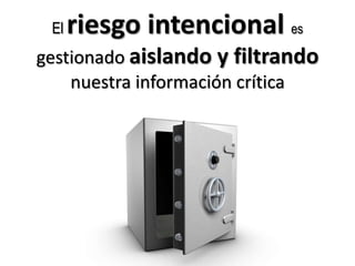 Elriesgo intencional esgestionadoaislando y filtrando nuestra información crítica