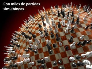 Con miles de partidas simultáneas