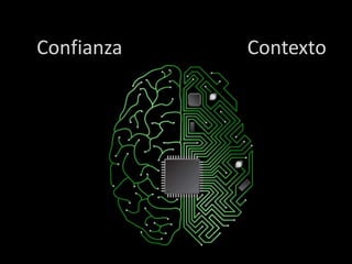 ConfianzaContexto