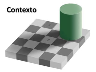 Contexto