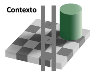 Contexto