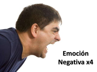 Emoción Negativa x4