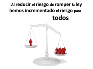 Alreducirelriesgoderomper laleyhemosincrementadoelriesgoparatodos