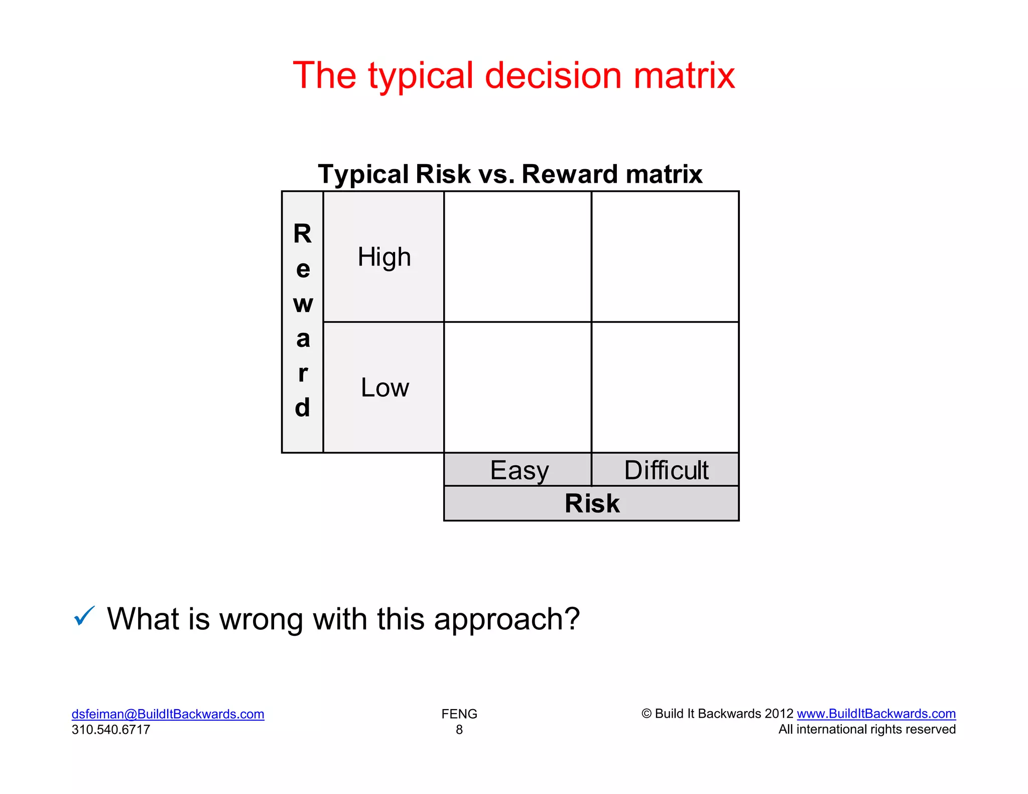 The typical decision matrix

                                    Typical Risk vs. Reward matrix

                                R
                                e      High
                                w
                                a
                                r
                                       Low
                                d

                                                     Easy          Difficult
                                                            Risk



 What is wrong with this approach?

dsfeiman@BuildItBackwards.com                 FENG                  © Build It Backwards 2012 www.BuildItBackwards.com
310.540.6717                                    8                                          All international rights reserved
 