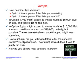 Risk vs. reward decision matrix | PDF