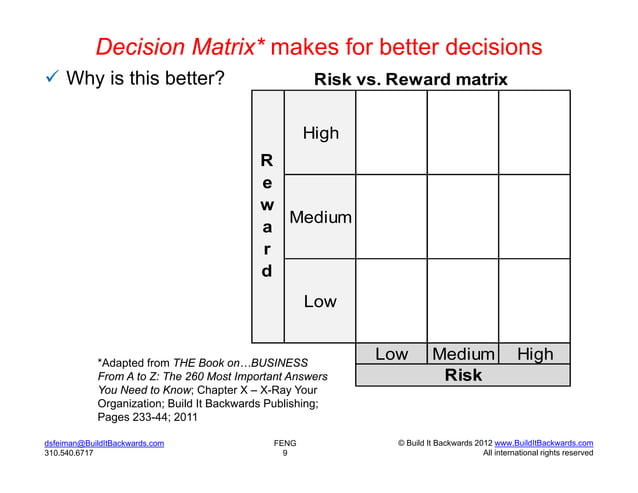 Risk vs. reward decision matrix | PDF | Business Accounting & Finance ...