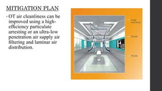 MITIGATION PLAN
• OT air cleanliness can be
improved using a high-
efﬁciency particulate
arresting or an ultra-low
penetration air supply air
ﬁltering and laminar air
distribution.
 