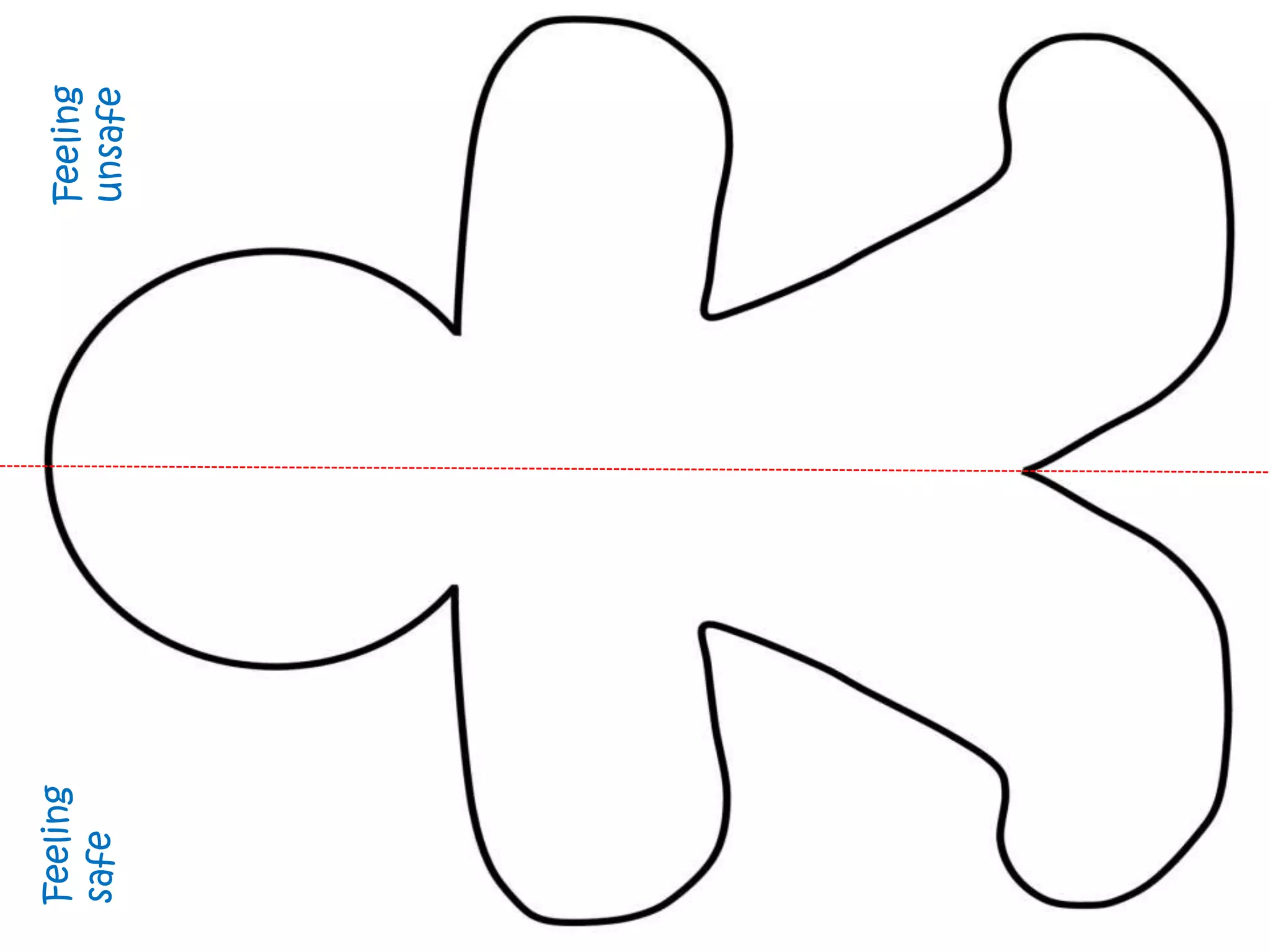 Feeling
safe
Feeling
unsafe
 