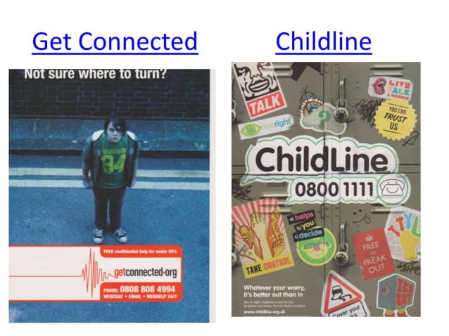 Risky Behaviour PPT risky-behaviour-ppt