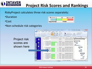 Project Risk Ranking Reference Risky project Enterprise | PPT