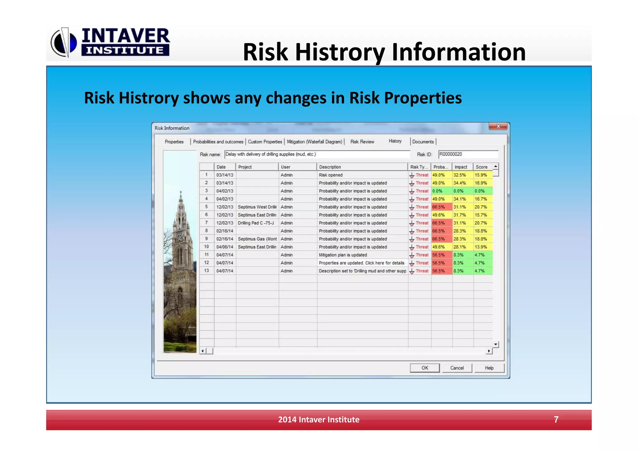 Risk Histrory Information
2014 Intaver Institute 7
Risk Histrory shows any changes in Risk Properties
 