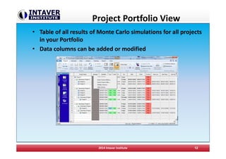 Project Portfolio View
• Table of all results of Monte Carlo simulations for all projects
in your Portfolio
• Data columns can be added or modified
2014 Intaver Institute 12
 