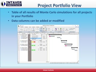 Project Portfolio View
• Table of all results of Monte Carlo simulations for all projects
in your Portfolio
• Data columns can be added or modified
Intaver Institute
 