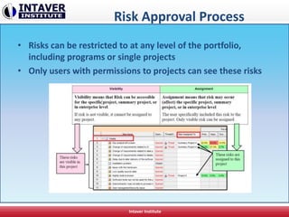 Risk Approval Process
• Risks can be restricted to at any level of the portfolio,
including programs or single projects
• Only users with permissions to projects can see these risks
Intaver Institute
 
