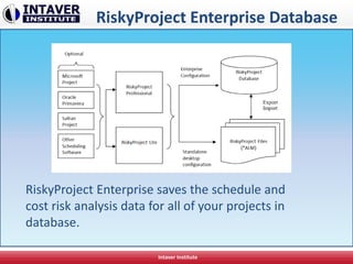 RiskyProject Enterprise Database
RiskyProject Enterprise saves the schedule and
cost risk analysis data for all of your projects in
database.
Intaver Institute
 