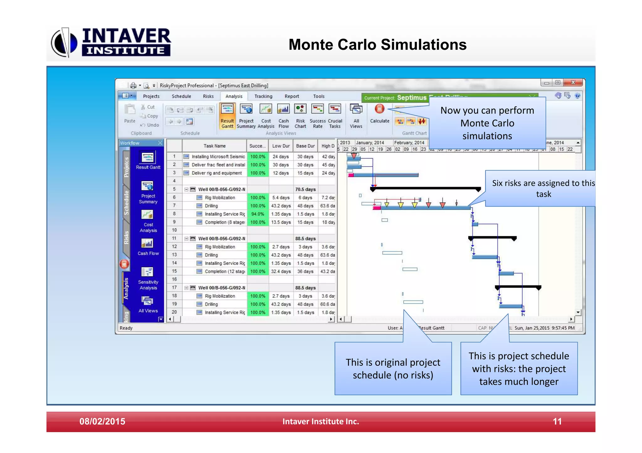 Monte Carlo Simulations
08/02/2015 Intaver Institute Inc. 11
Now you can perform
Monte Carlo
simulations
This is original project
schedule (no risks)
This is project schedule
with risks: the project
takes much longer
Six risks are assigned to this
task
 