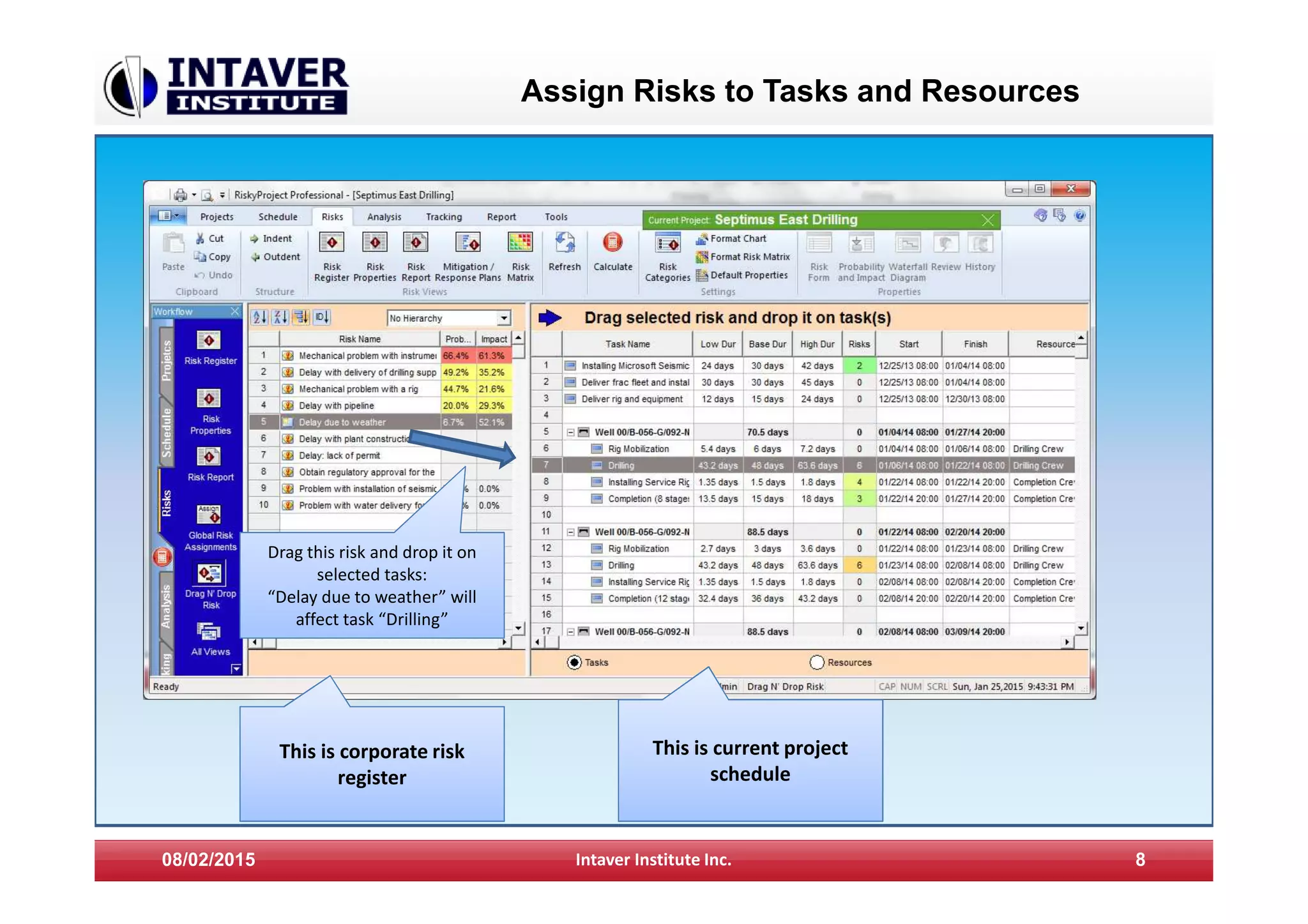 Assign Risks to Tasks and Resources
08/02/2015 Intaver Institute Inc. 8
This is corporate risk
register
This is current project
schedule
Drag this risk and drop it on
selected tasks:
“Delay due to weather” will
affect task “Drilling”
 