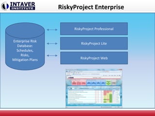 configuring riskyproject project risk analysis and... Oil and Gas Risk Analysis | PPTX
