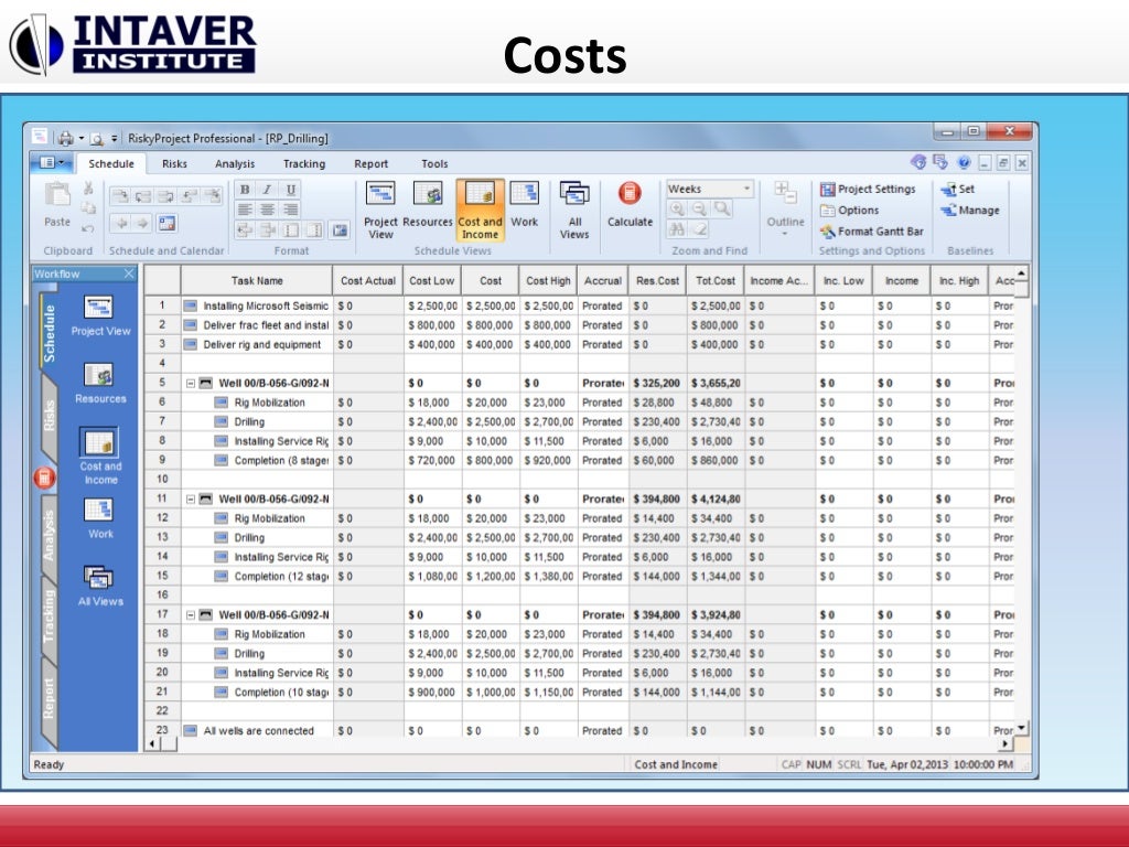 Oil and Gas Risk Analysis
