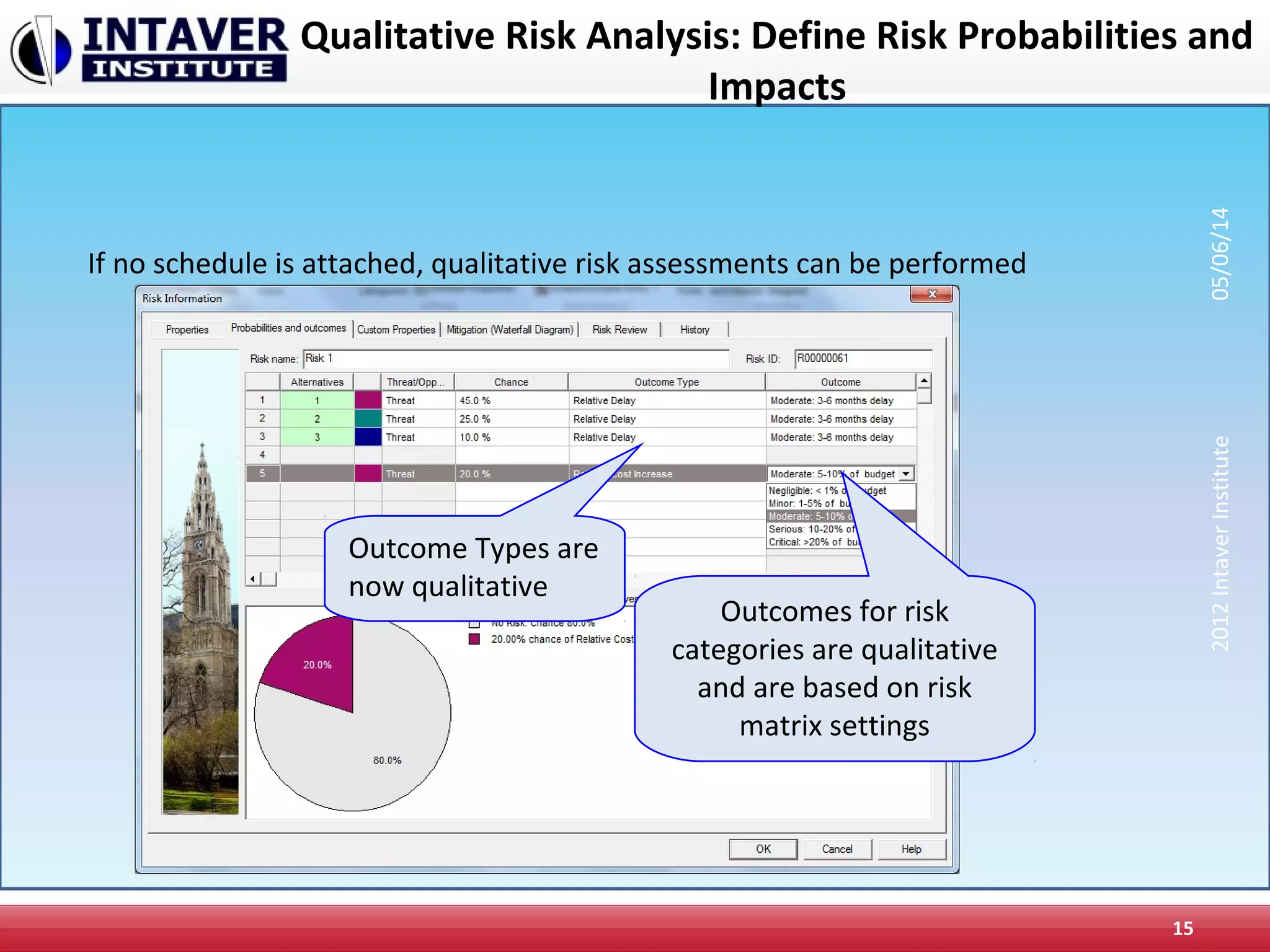 Qualitative Risk Analysis: Define Risk Probabilities and
Impacts
15
If no schedule is attached, qualitative risk assessments can be performed
Outcome Types are
now qualitative
Outcomes for risk
categories are qualitative
and are based on risk
matrix settings
2012IntaverInstitute05/06/14
 