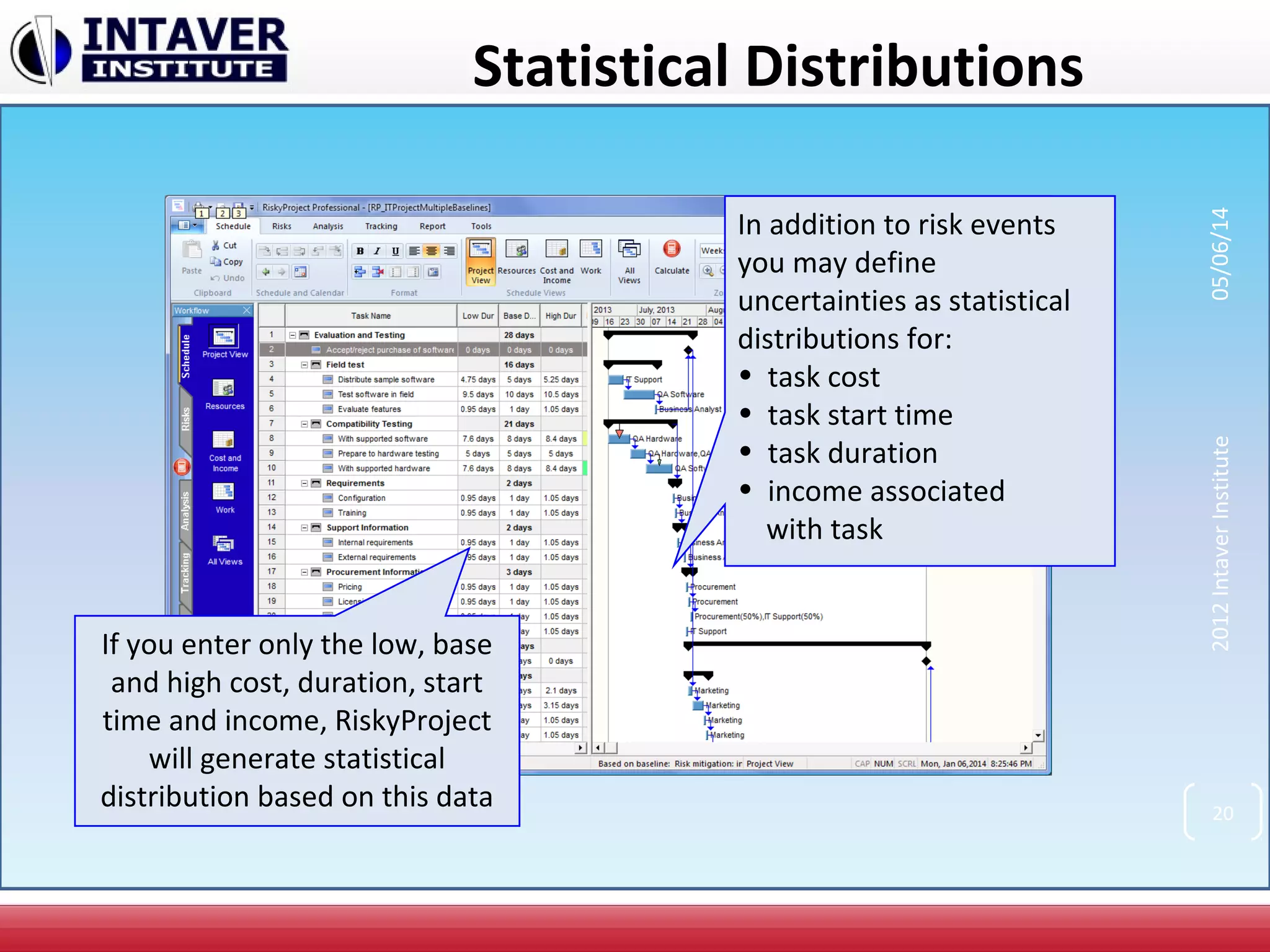 Statistical Distributions
In addition to risk events
you may define
uncertainties as statistical
distributions for:
• task cost
• task start time
• task duration
• income associated
with task
If you enter only the low, base
and high cost, duration, start
time and income, RiskyProject
will generate statistical
distribution based on this data 20
2012IntaverInstitute05/06/14
 
