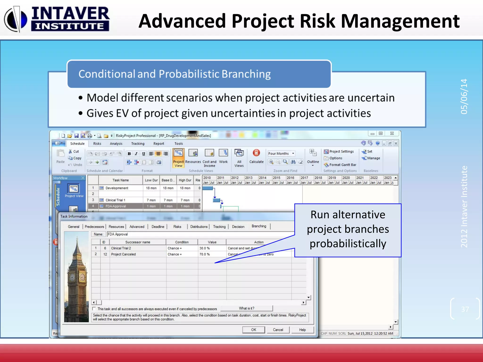 Advanced Project Risk Management
Run alternative
project branches
probabilistically
37
2012IntaverInstitute05/06/14
 