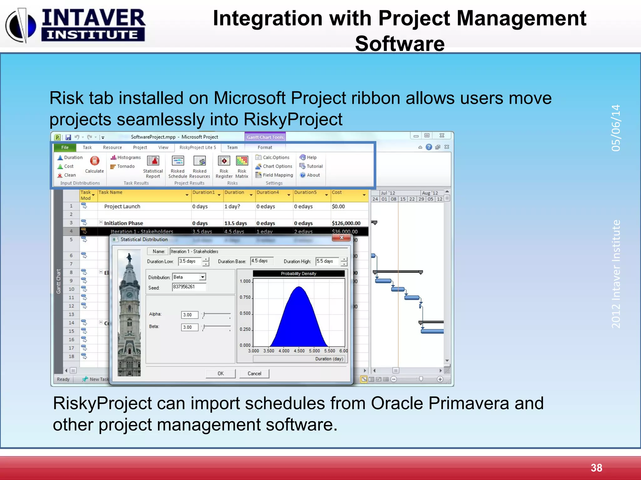 Integration with Project Management
Software
38
Risk tab installed on Microsoft Project ribbon allows users move
projects seamlessly into RiskyProject
2012IntaverInstitute05/06/14
RiskyProject can import schedules from Oracle Primavera and
other project management software.
 