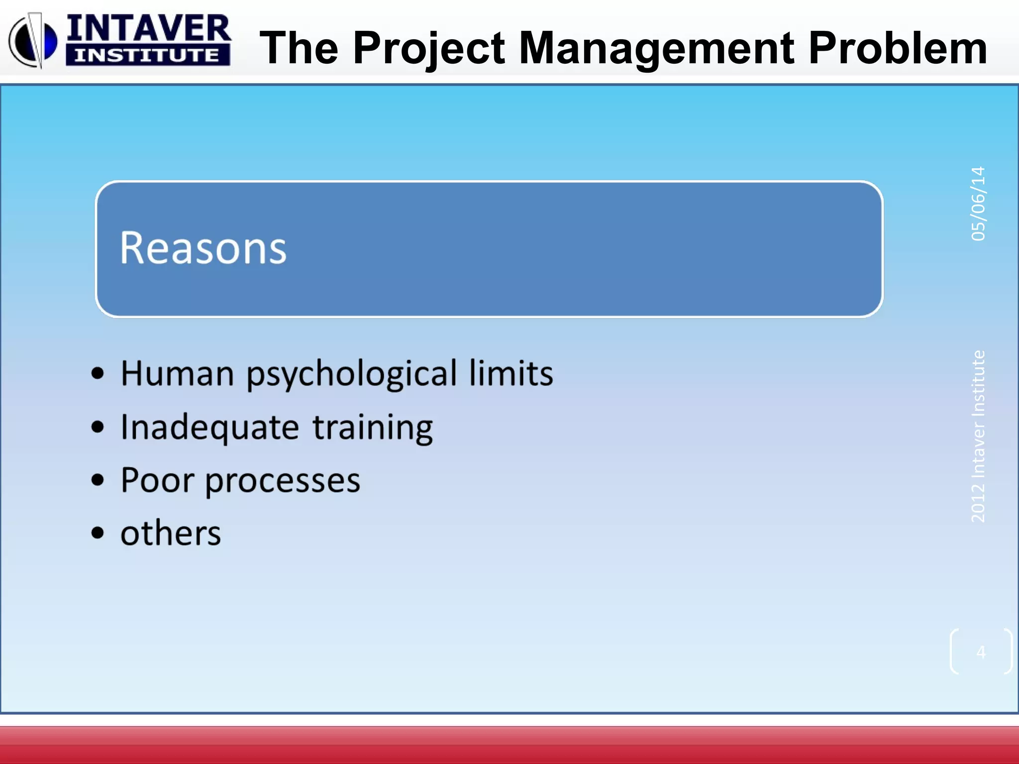 The Project Management Problem
2012IntaverInstitute05/06/14
4
 
