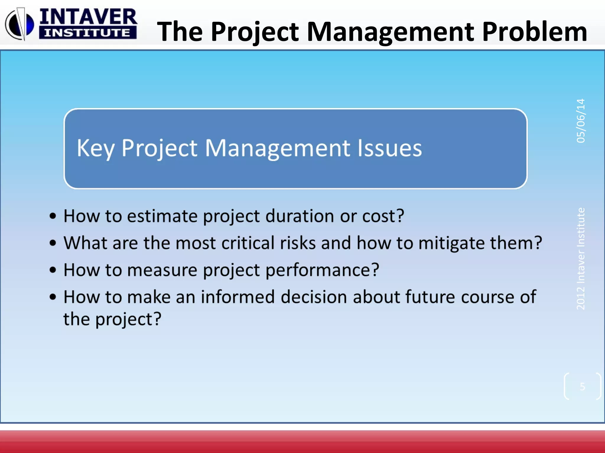 The Project Management Problem
2012IntaverInstitute05/06/14
5
 