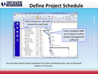 Define Project Schedule
Enter complete WBS,
as it is done in other
project management
software
Enter resources, cost and
income for each task
You may also import project schedules from other scheduling tools, such as Microsoft
Project or Primavera.
2012IntaverInstitute05/06/14
12
 
