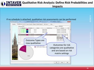 Qualitative Risk Analysis: Define Risk Probabilities and
Impacts
15
If no schedule is attached, qualitative risk assessments can be performed
Outcome Types are
now qualitative
Outcomes for risk
categories are qualitative
and are based on risk
matrix settings
2012IntaverInstitute05/06/14
 