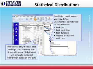 Statistical Distributions
In addition to risk events
you may define
uncertainties as statistical
distributions for:
• task cost
• task start time
• task duration
• income associated
with task
If you enter only the low, base
and high cost, duration, start
time and income, RiskyProject
will generate statistical
distribution based on this data 20
2012IntaverInstitute05/06/14
 