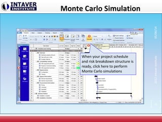 Monte Carlo Simulation
When your project schedule
and risk breakdown structure is
ready, click here to perform
Monte Carlo simulations
21
2012IntaverInstitute05/06/14
 