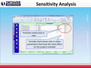 Sensitivity Analysis
Tornado chart shows risks or other
parameters that have the most affect
on the project schedule
Prioritize critical task or
risks
28
2012IntaverInstitute05/06/14
 
