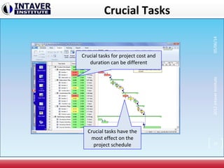 Crucial Tasks
Crucial tasks have the
most effect on the
project schedule
Crucial tasks for project cost and
duration can be different
29
2012IntaverInstitute05/06/14
 