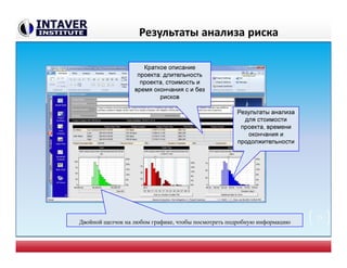 Результаты анализа риска
Краткое описание
проекта: длительность
проекта, стоимость и
время окончания с и без
рисков
Результаты анализа
для стоимости
проекта, времени
окончания и
продолжительности
Двойной щелчок на любом графике, чтобы посмотреть подробную информацию
23
 