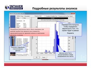 Подробные результаты анализа
Переместите ползунок,
чтобы определить
вероятность того, что
проект будет в рамках
бюджета
Получить подробные
статистические
данные
Данные могут быть
экспортированы в виде
изображения или текста
Подробные результаты могут быть показаны для
каждой задачи или проекта для стоимости,
продолжительности, времени начала и окончания
времени, и дохода.
24
 